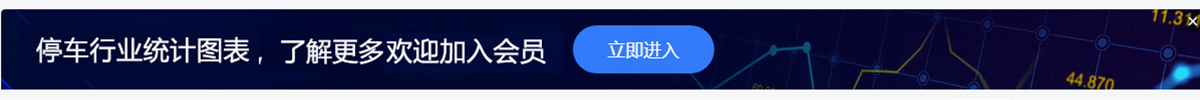 MRCPO行業(yè)統(tǒng)計(jì)