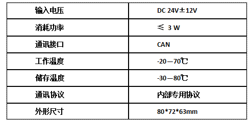 屏幕截圖 2023-09-08 212018.png