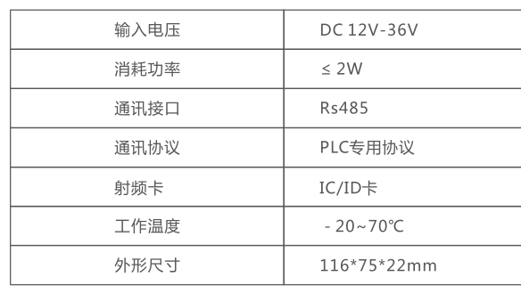 屏幕截圖 2023-09-13 194644.png