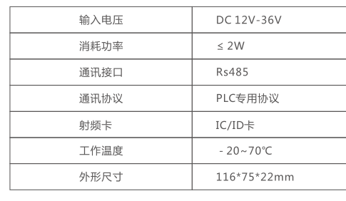 屏幕截圖 2023-09-13 195525.png